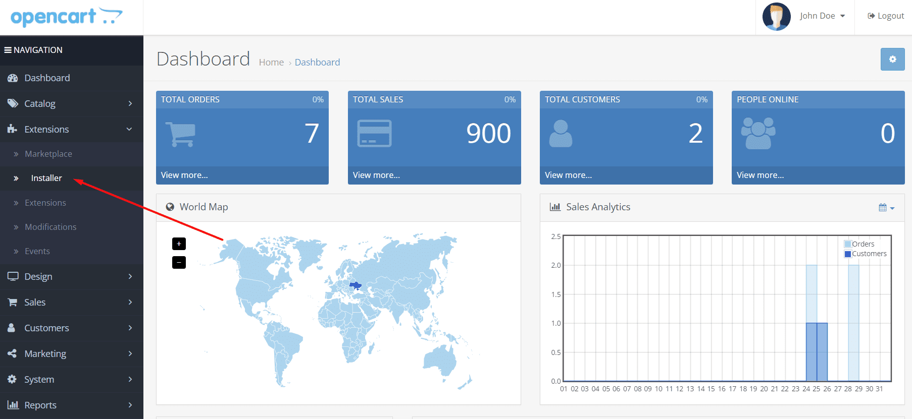 opencart2
